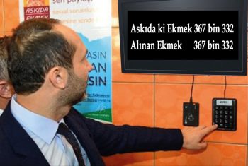 ASKIDA EKMEK PROJESİNDE REKOR BAĞIŞ – 879